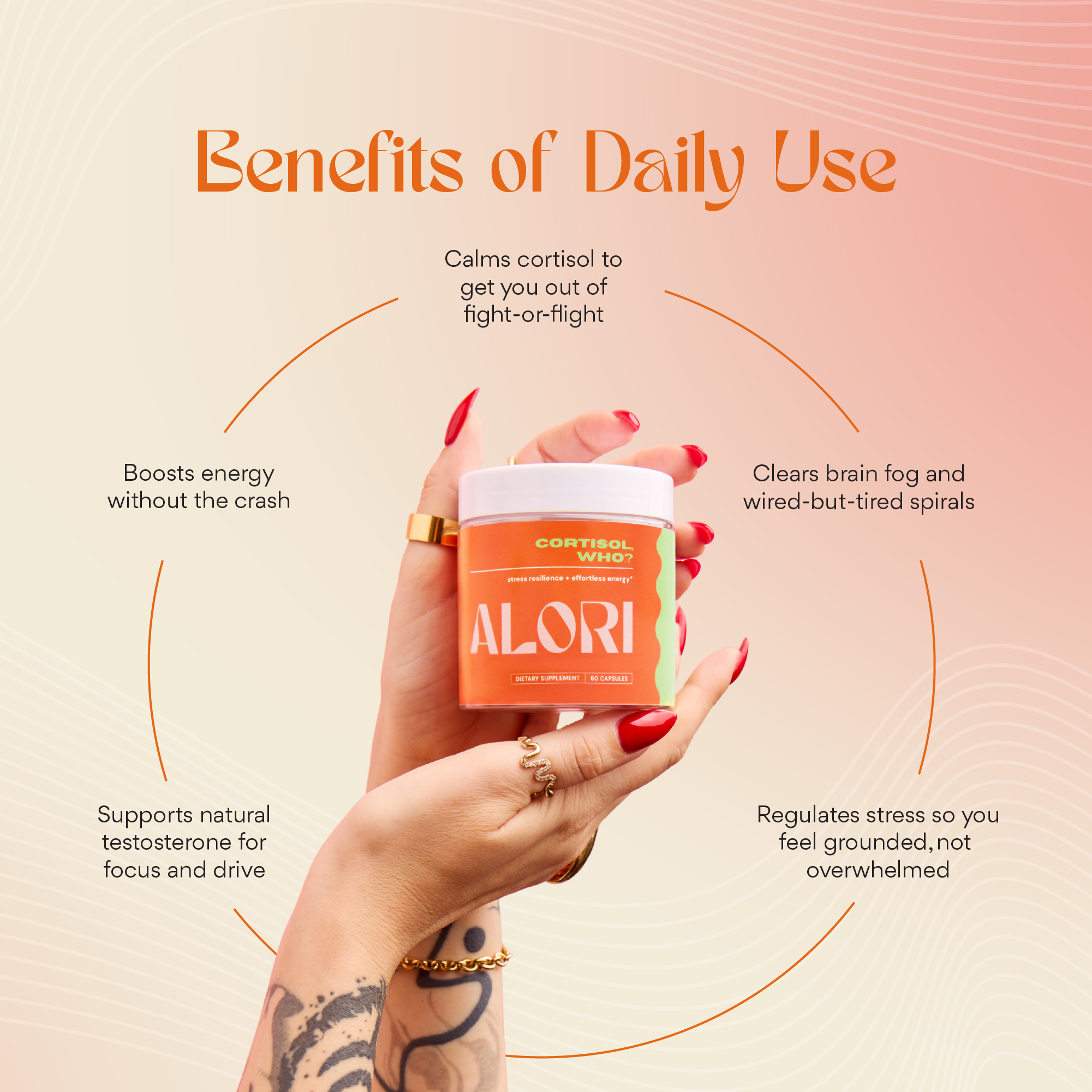 Cortisol, Who? supplement facts panel for stress resilience and effortless energy