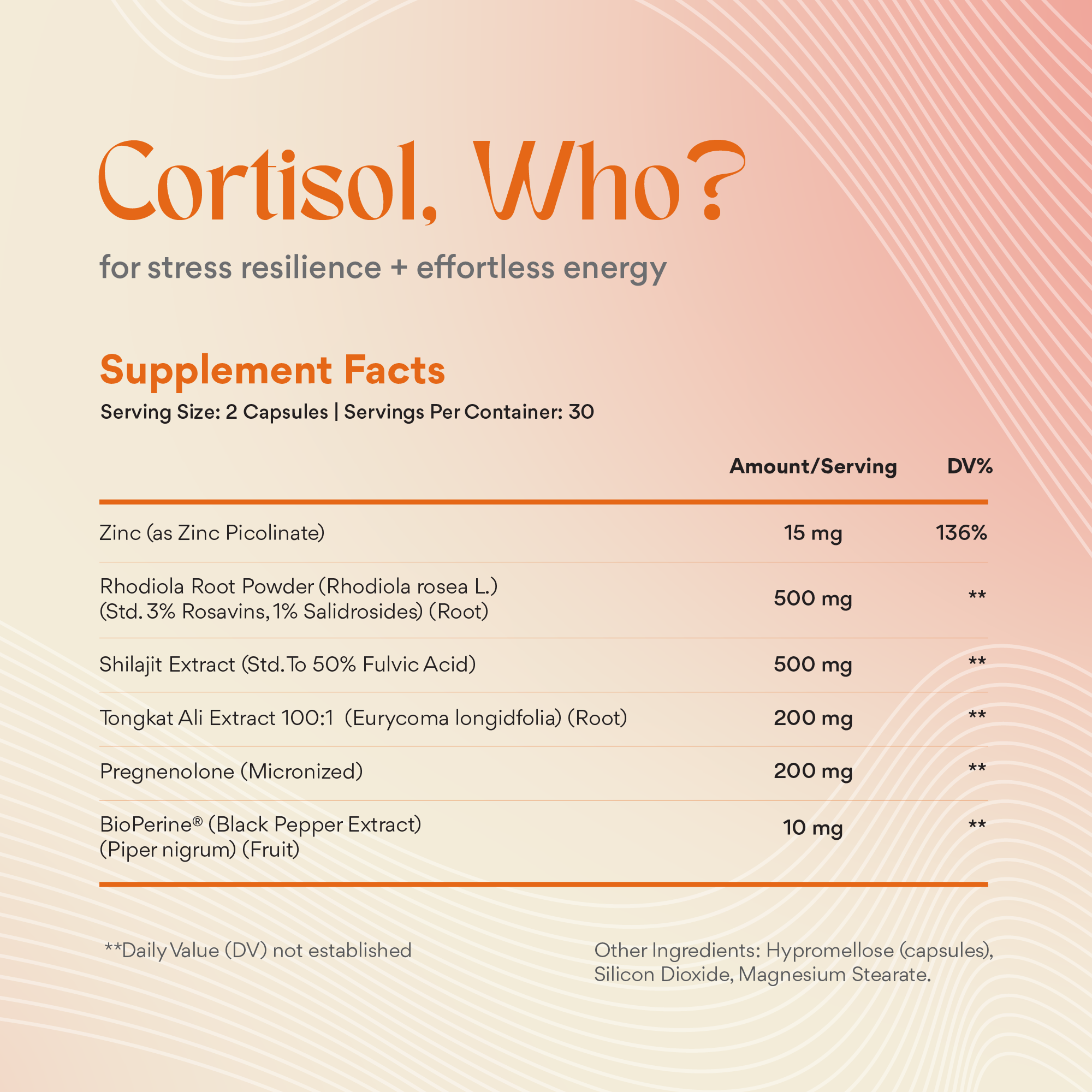 Cortisol, Who? supplement facts showing key ingredients including Rhodiola, KSM-66 Ashwagandha, and Magnesium