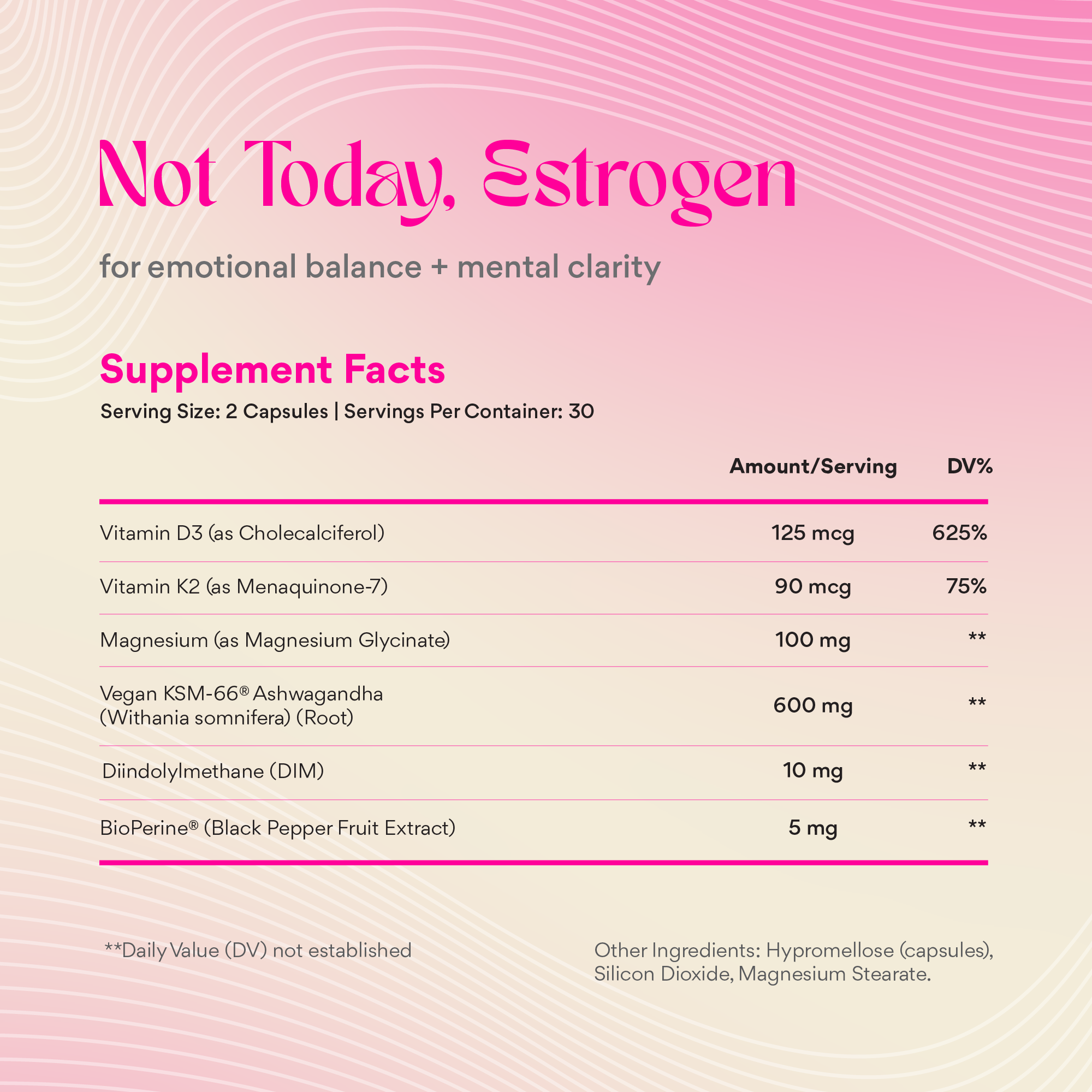 Not Today, Estrogen supplement facts showing key ingredients including Vitamin D3, Magnesium, and DIM