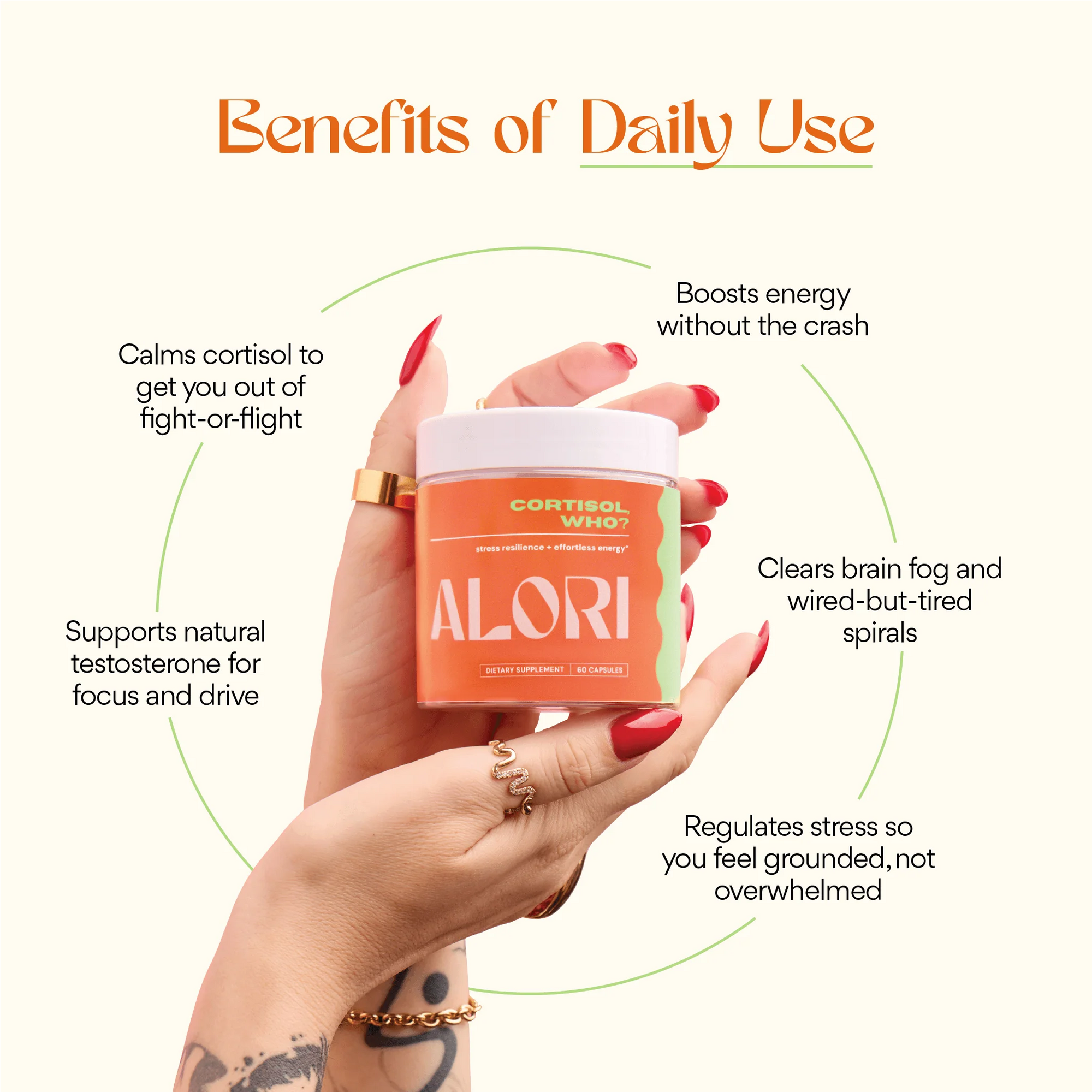 Benefits of Cortisol Supplements