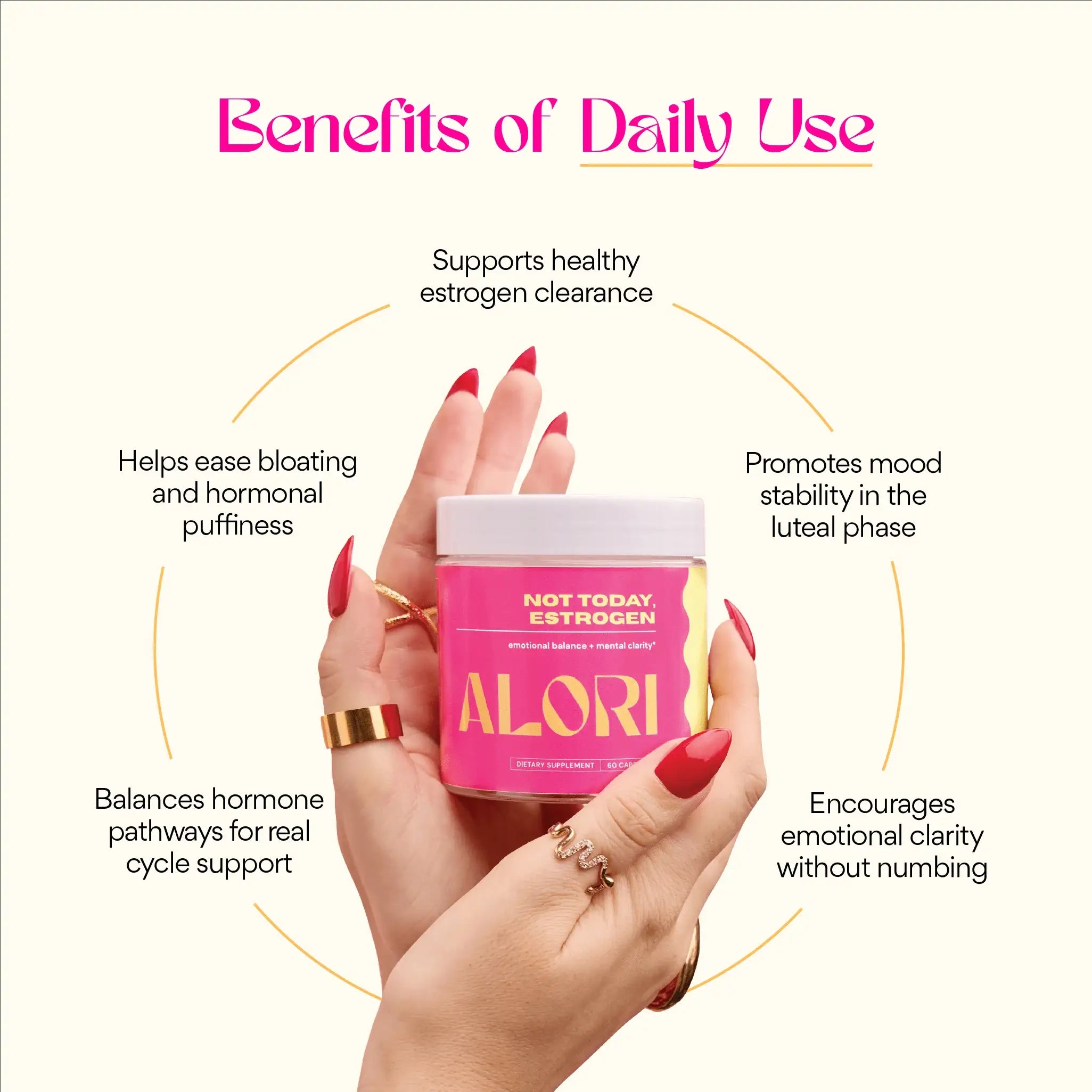 Benefits of Estrogen Supplements