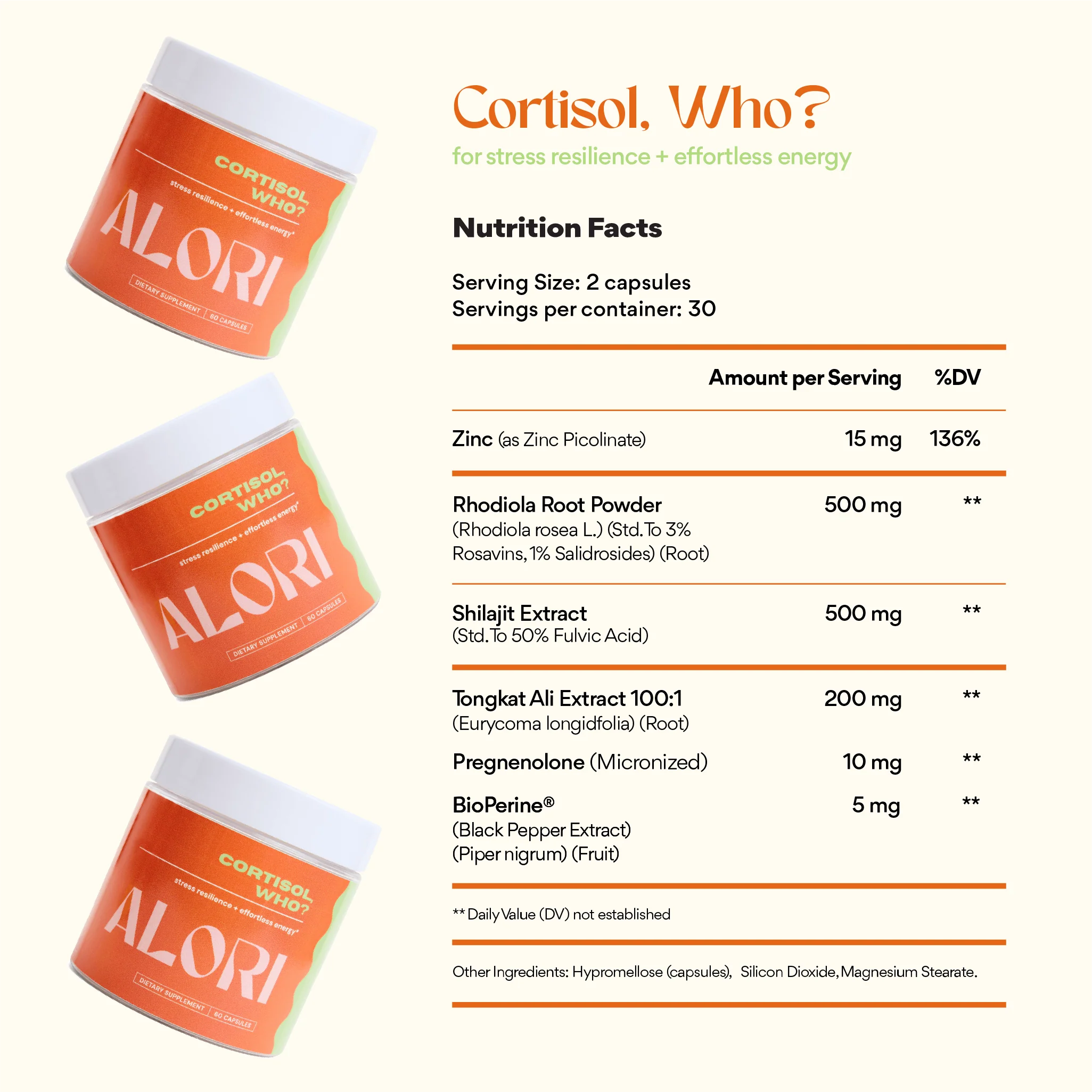 Cortisol Supplements Ingredients